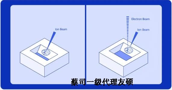 金华扫描电子显微镜